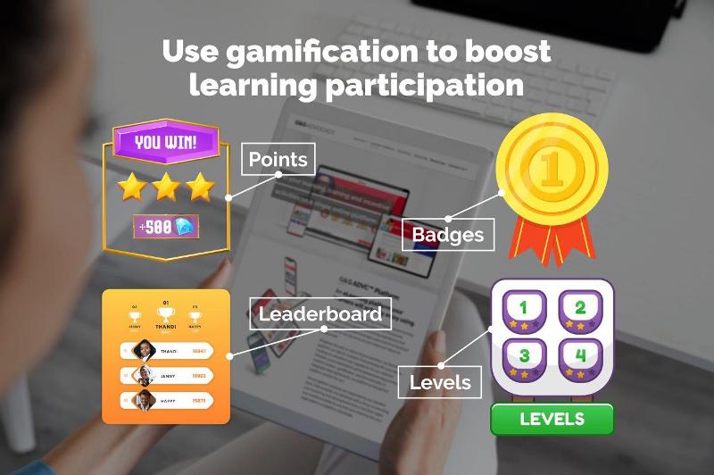 How Gamification Can Level Up Your Corporate E-learning