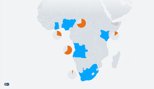 Sub-Saharan African Currencies are on a Downward Spiral against the USD this Year