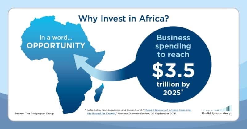 Africa map highlighting investment opportunity and projected business spending by 2025.