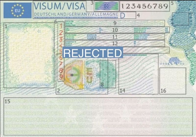 Reverse Remittance: How Schengen Visa Refusals Drain Africa’s Wallets