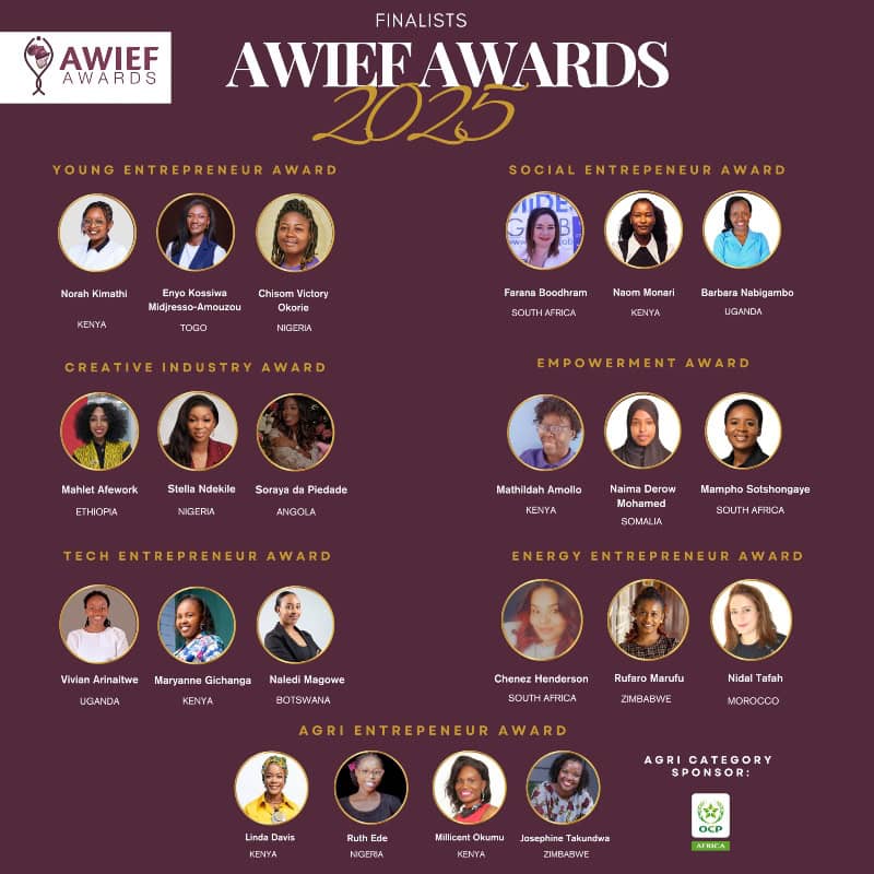 Africa women entrepreneurs finalists for 2025 AWIEF Awards.
