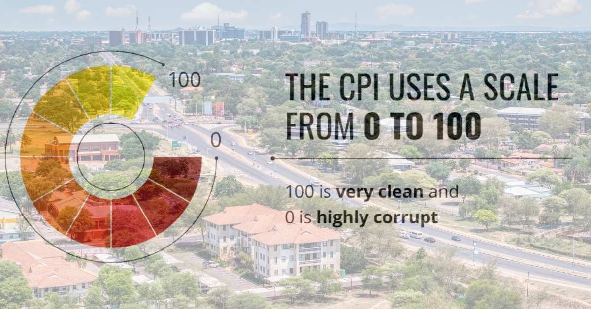 Visual of CPI scale from 0 to 100 showing corruption levels in Africa.