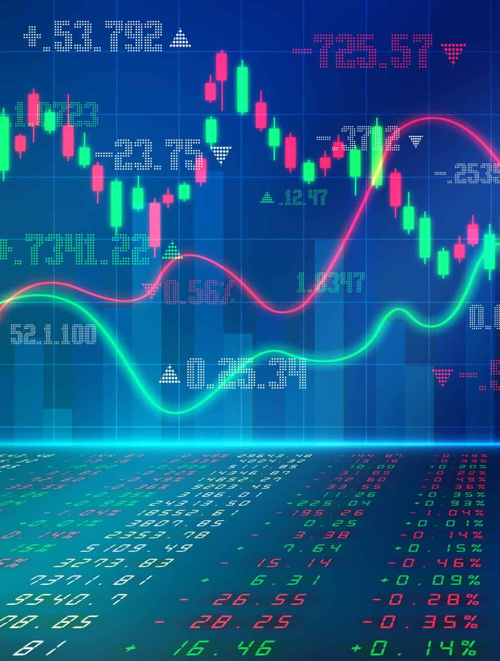 Capital Market Investment