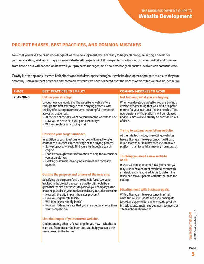 Whitepaper for Gravity Marketing focusing on Web Development, text page with table graphic