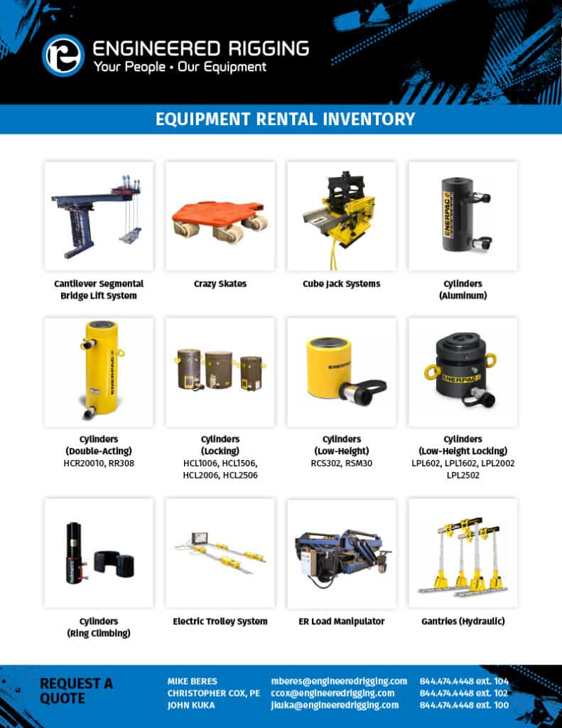 Equipment rental list featuring grid of thumbnail images.