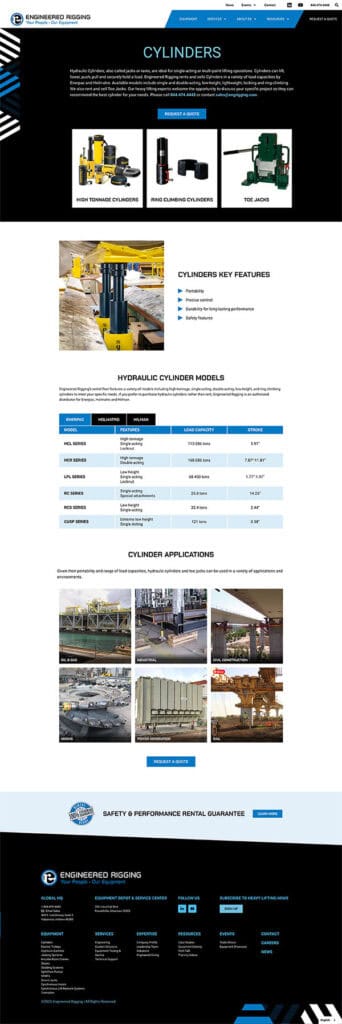 Sample equipment page focusing on cylinders with a spec grid and usage photography.