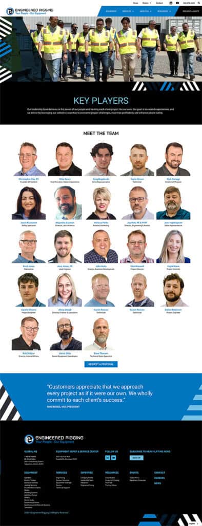 Grid of team member head shots and contact information.
