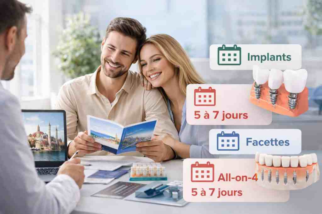 Combien de jours rester en Turquie pour des soins dentaires ?