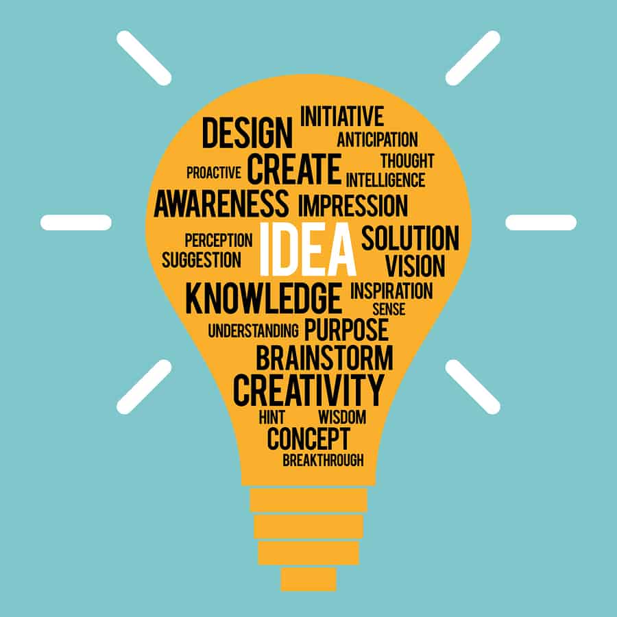 Business Ideas as a Side Hustle