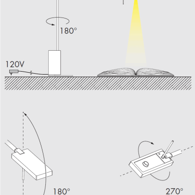 roy-table-spot