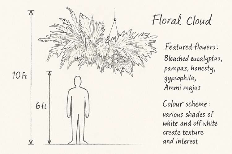 large event driend flower installation dorset dried flowers