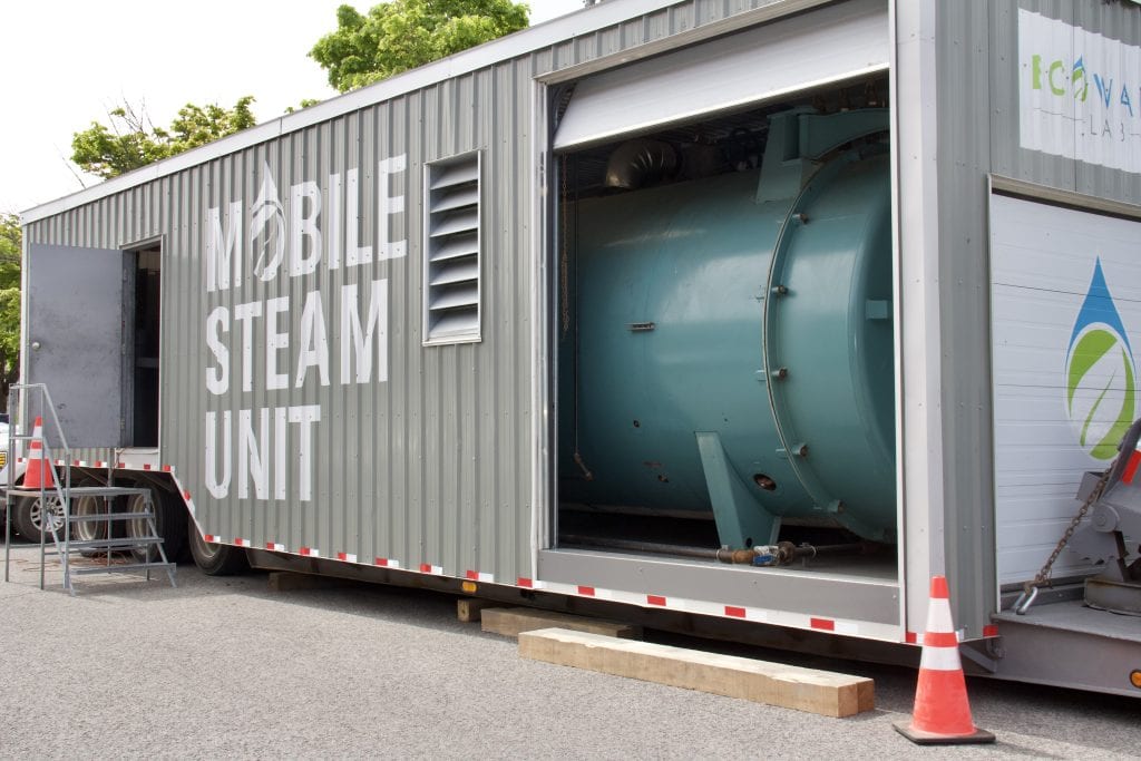 Mobile boiler rental Ecowaterlab mobile steam boiler unit stationed outdoors, ready for rapid deployment in industrial applications.
