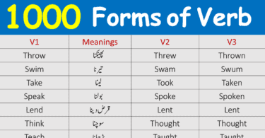 1st 2nd 3rd Forms of Verb with Urdu Meaning PDF