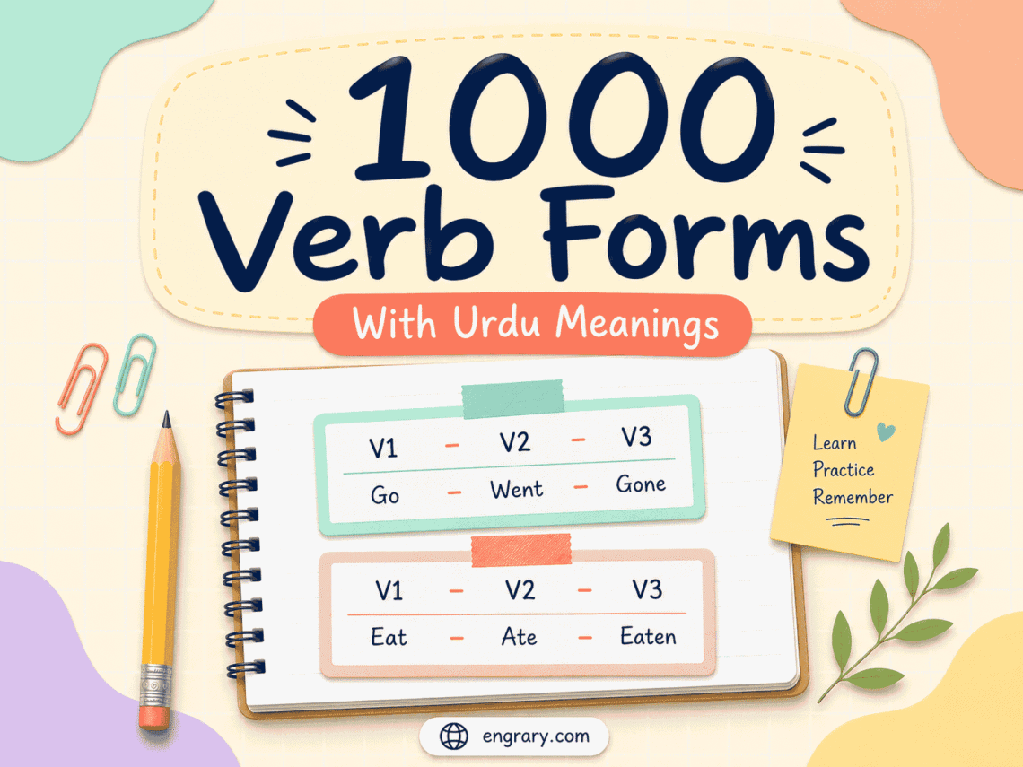 1st 2nd 3rd Forms of Verb with Urdu Meaning PDF