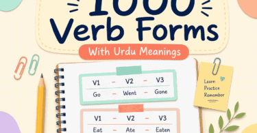 1st 2nd 3rd Forms of Verb with Urdu Meaning PDF