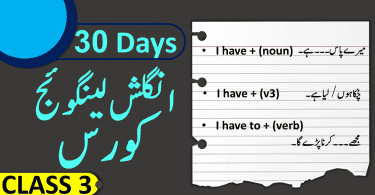 Basic English Speaking Course in Urdu class number 3