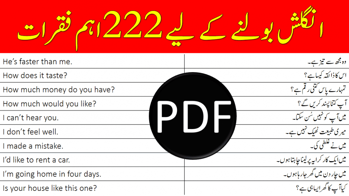 222 Daily Life English Sentences with Urdu Translation