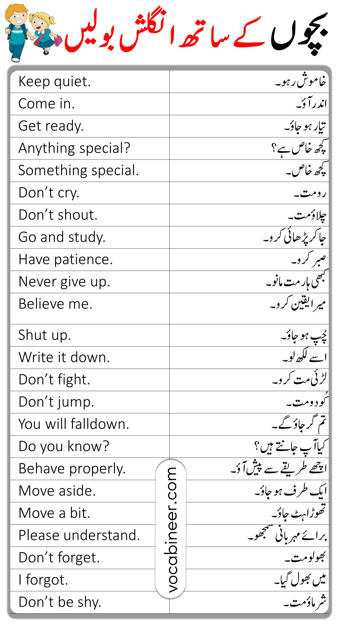 kids English sentences and phrases
