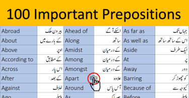 100 Important Prepositions in English with Urdu Meanings