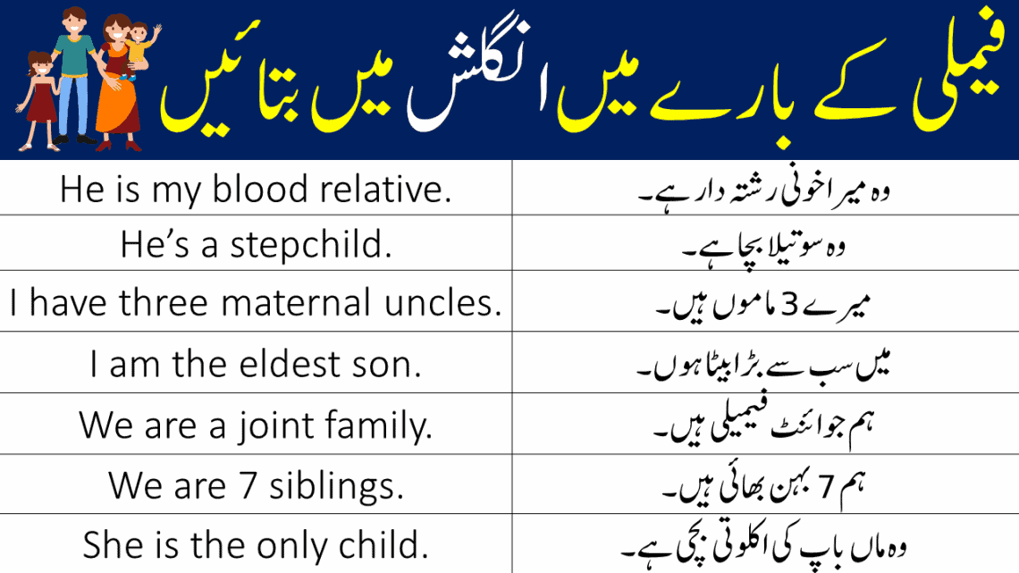 Family Sentences in English and Urdu