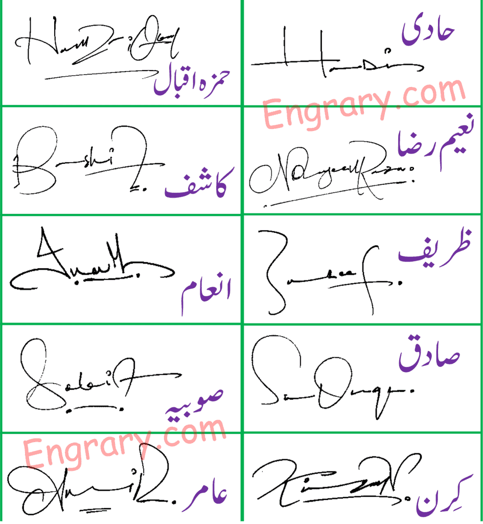 Hamza Iqbal signature. Hadi Signature, Kashif signature, Naeem Raza signature, Inaam signature, Zareef signature, Sobia signature, Sadiq signature, Amir signature, Kiran signature