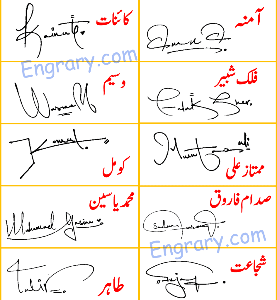 Kainat Signature, Amina Signature , Waseem Signature, Falak shabeer Signature, Komal Signature,Mumtaz Ali Signature, Muhammad yaseen Signature, Sadam Farooq Signature,Tahir Signature ,Shujaat Signature
