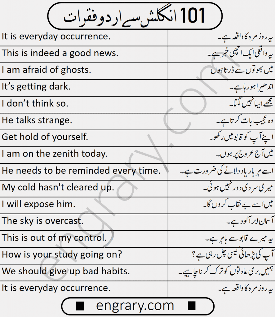 English Conversation Sentences with Urdu Translation