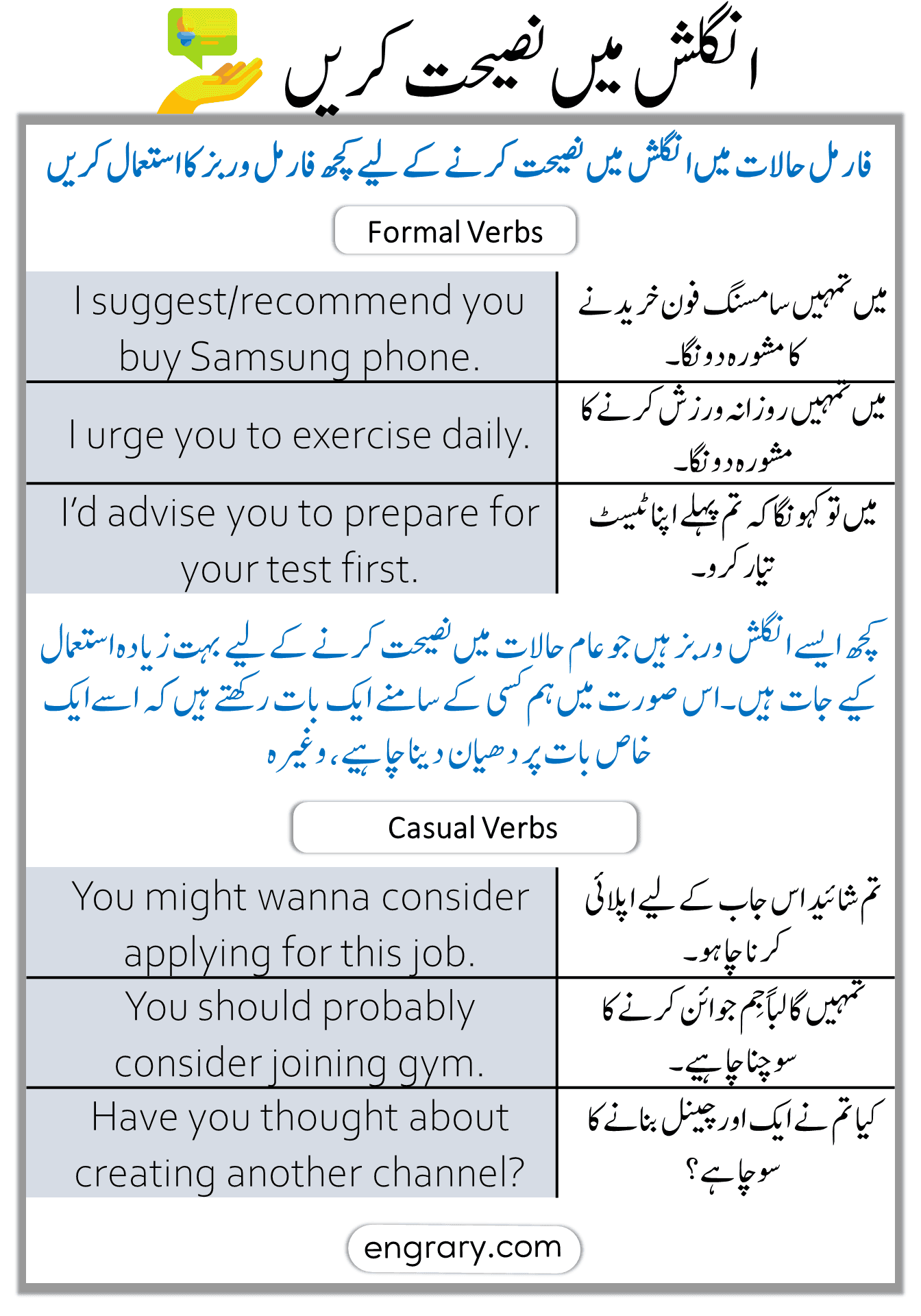 ways to give advice in English