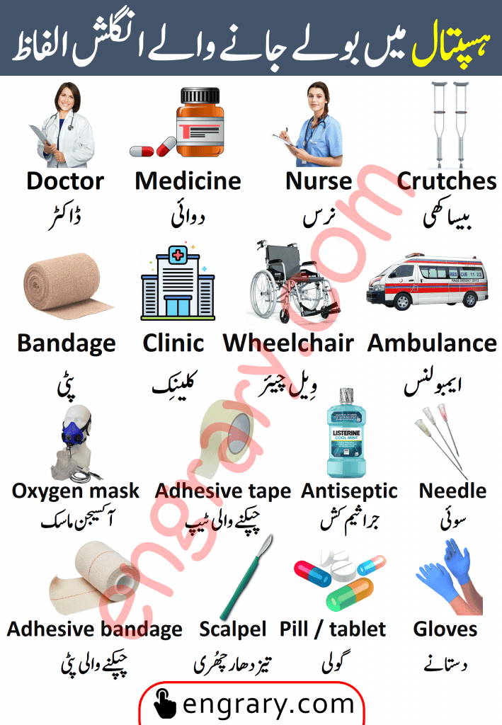 Learn Hospital Vocabulary in English and Urdu Medical Terms and health related English vocabulary words