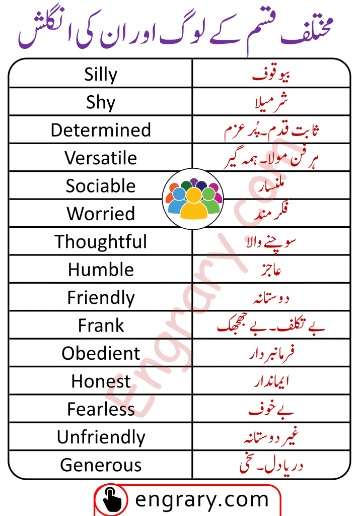 Learn 100 Adjectives to Describe A Person with Meanings in Urdu here you will find a list of words to describe someone in English List of English words to describe different types of people