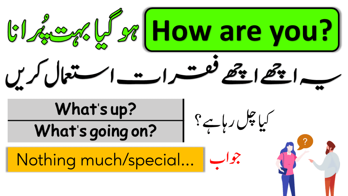 Other ways to Say HOW ARE YOU in English