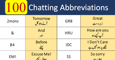 100 Most Common Chatting Abbreviations in English and Urdu