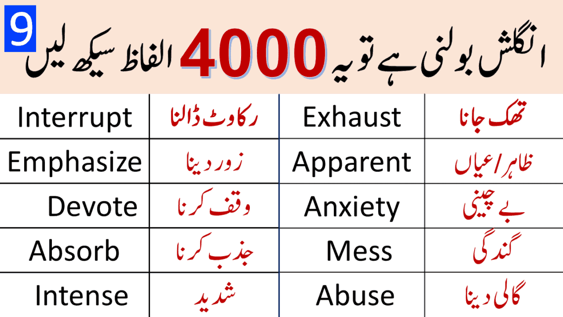 4000 English Vocabulary Words with Urdu Meanings Class 9