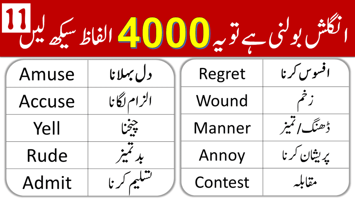 4000 English Vocabulary Words with Urdu Meanings Class 11