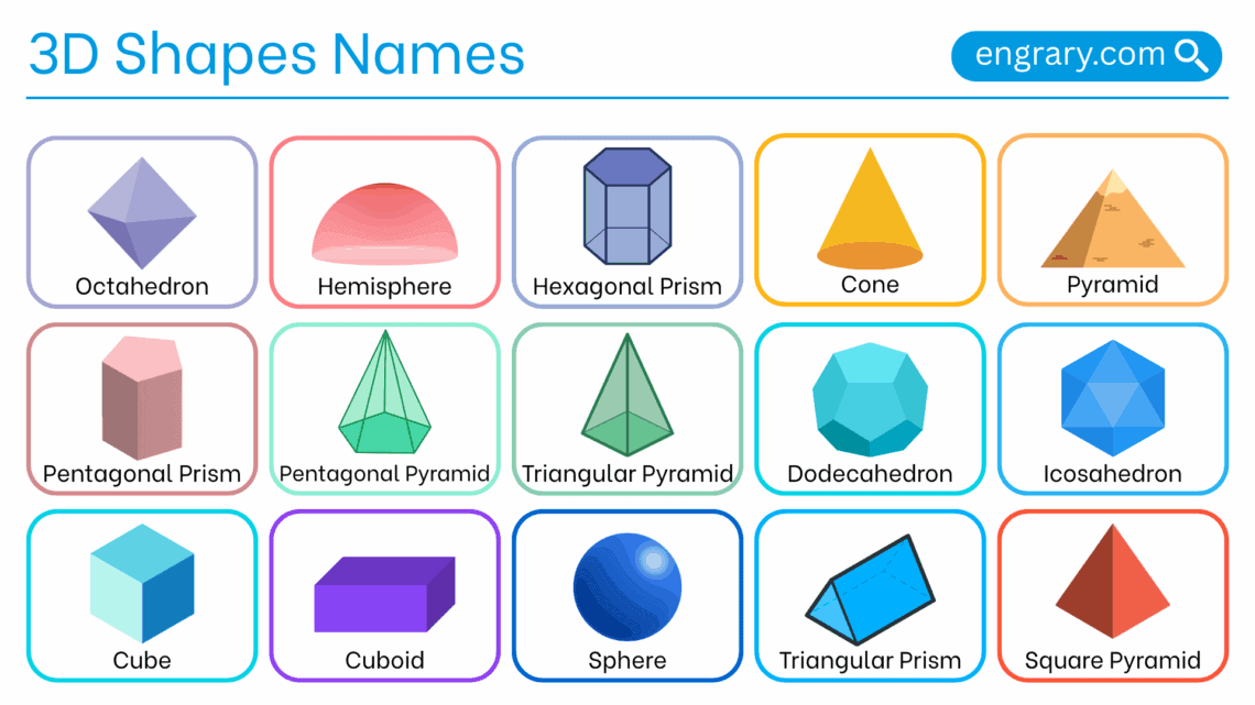 3D shapes names with pictures in English to memorize it easily