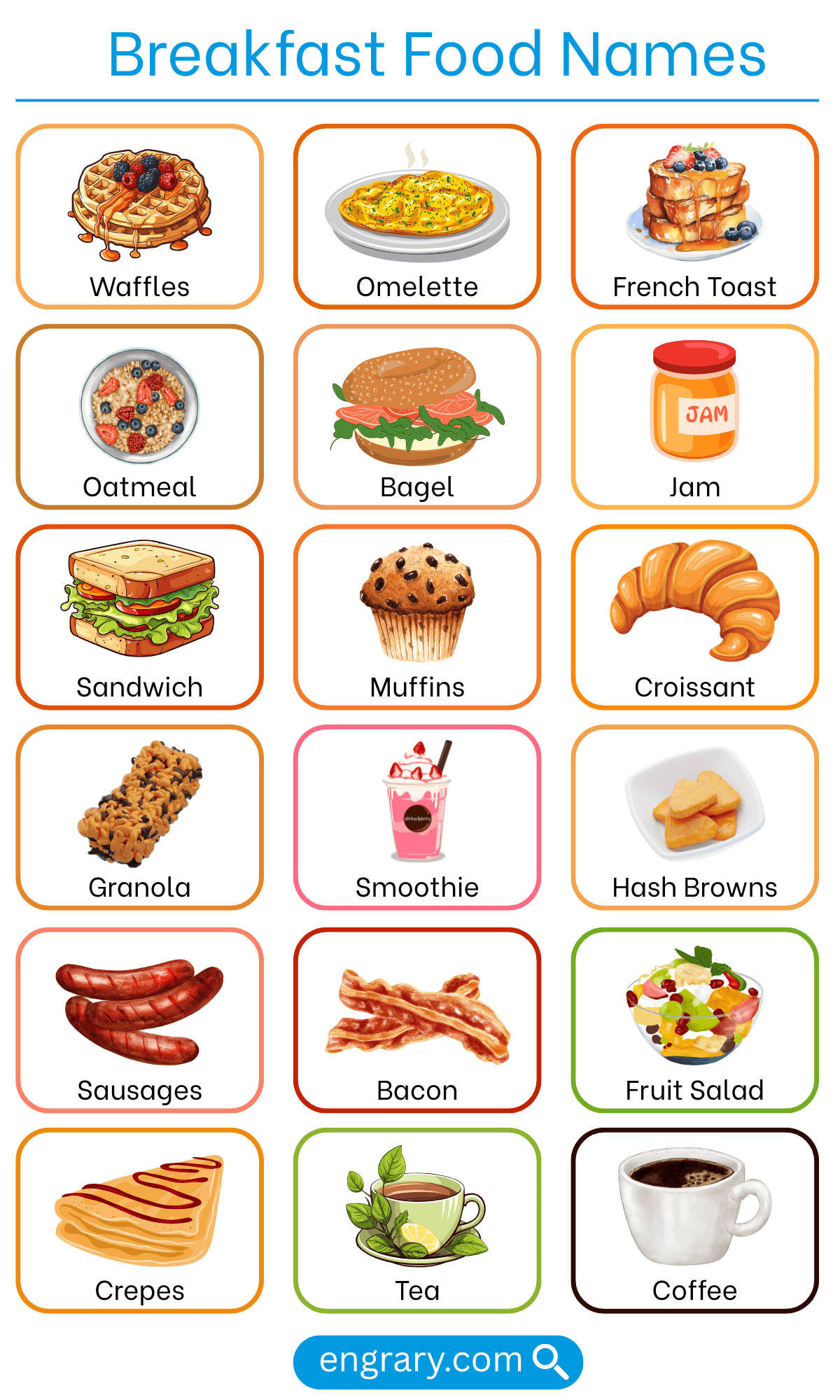Complete list of breakfast food names