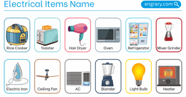 Electrical items names in English with Images