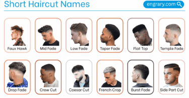 Short haircut names with pictures in English