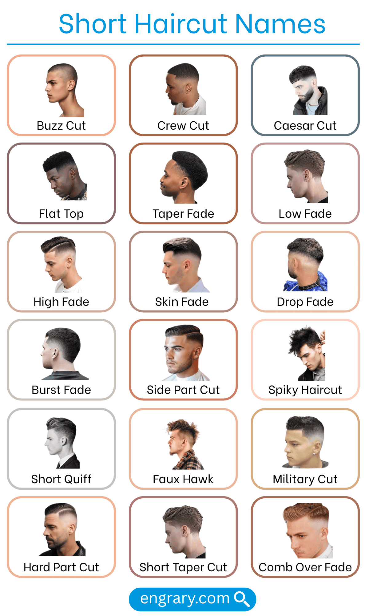 Short haircut names with images in English