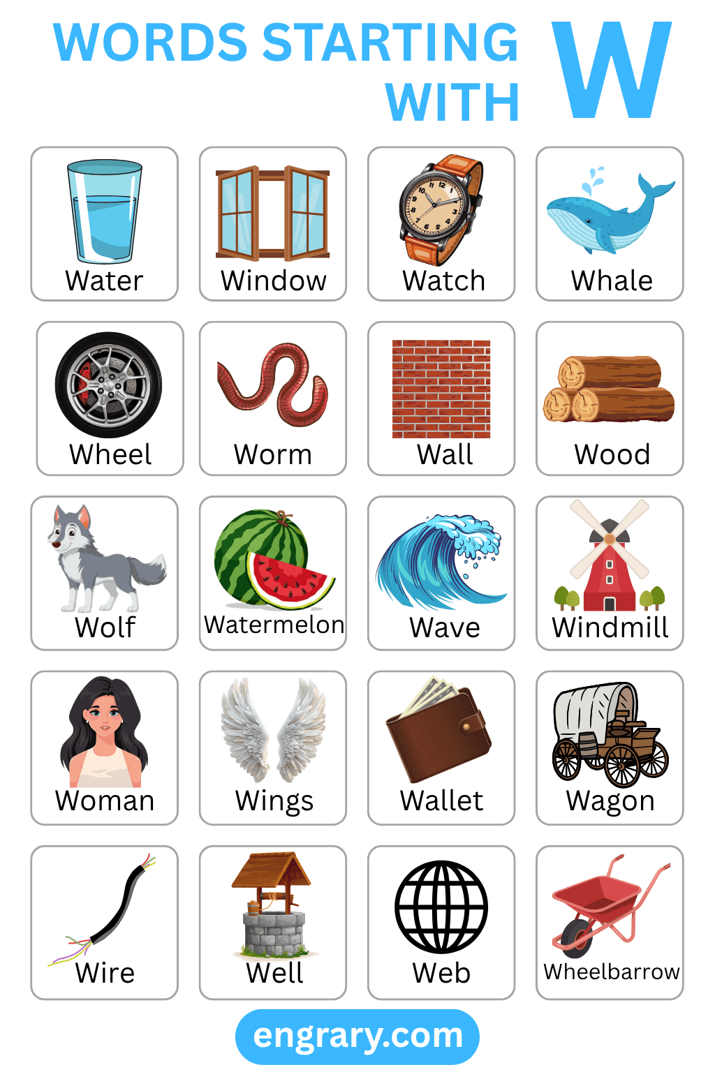 Words Starting with W with visual objects