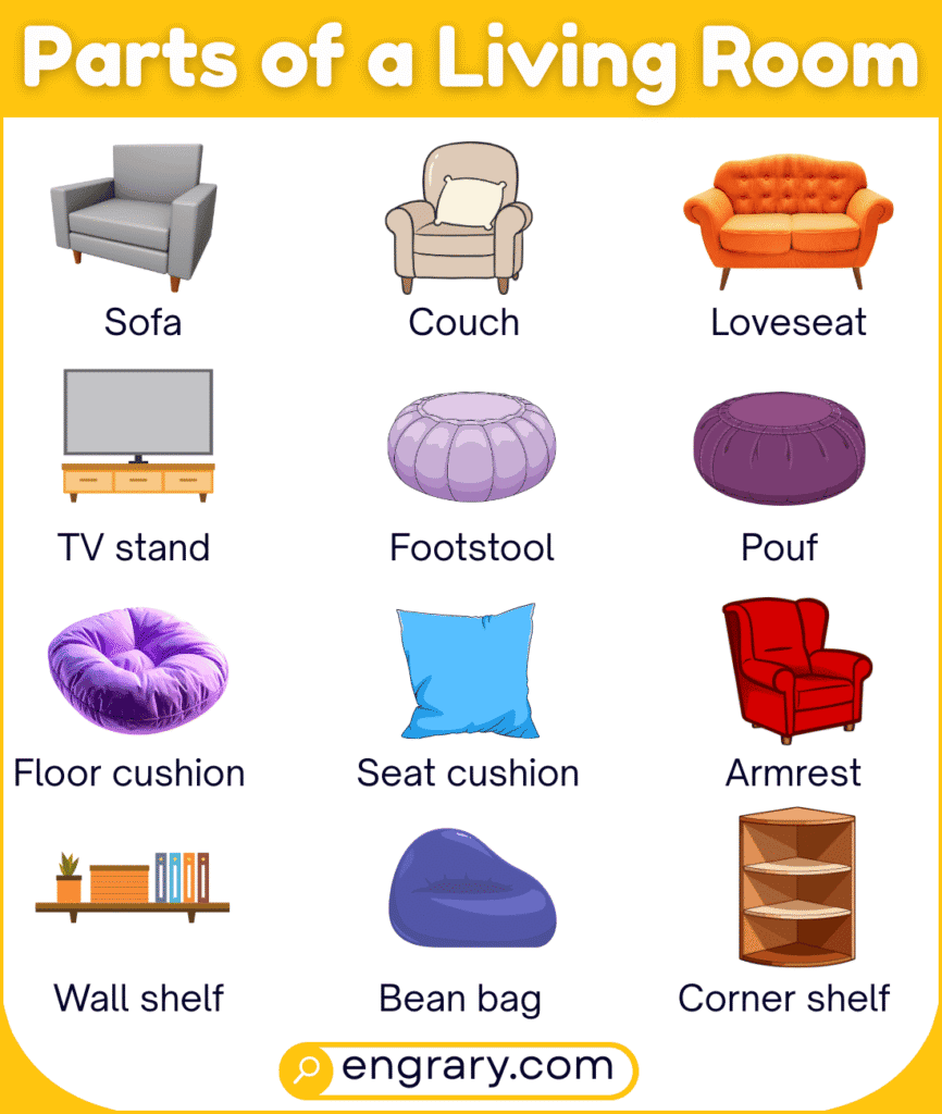 living room parts names list with pictures including sofa, sectional sofa, loveseat, coffee table, TV unit, fireplace, curtains, rug, lamp, and wall art