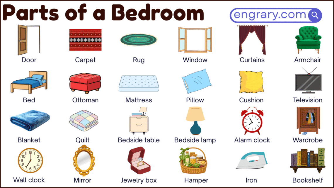 bedroom parts names list with pictures including bed, headboard, mattress, pillow, wardrobe, dresser, nightstand, lamp, window, and curtains