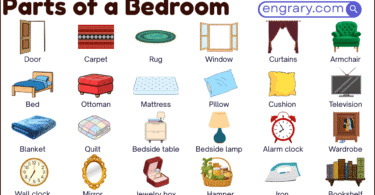 bedroom parts names list with pictures including bed, headboard, mattress, pillow, wardrobe, dresser, nightstand, lamp, window, and curtains