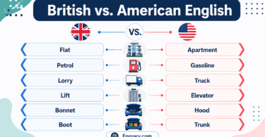 British and American English words list with examples for students and English learners