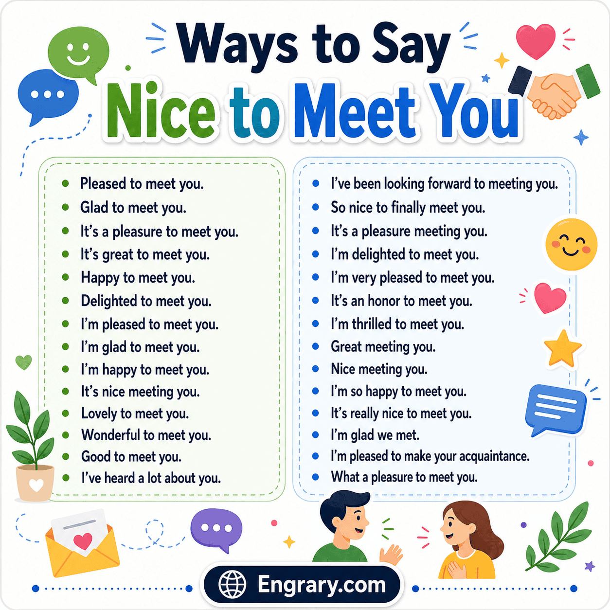 Complete list of other ways to say nice to meet you in English with examples for every situation