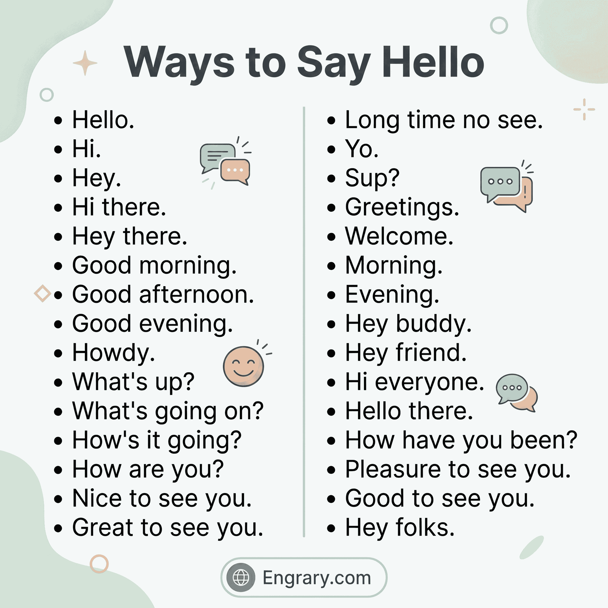 Other ways to say hello in English for formal casual friendly and professional situations