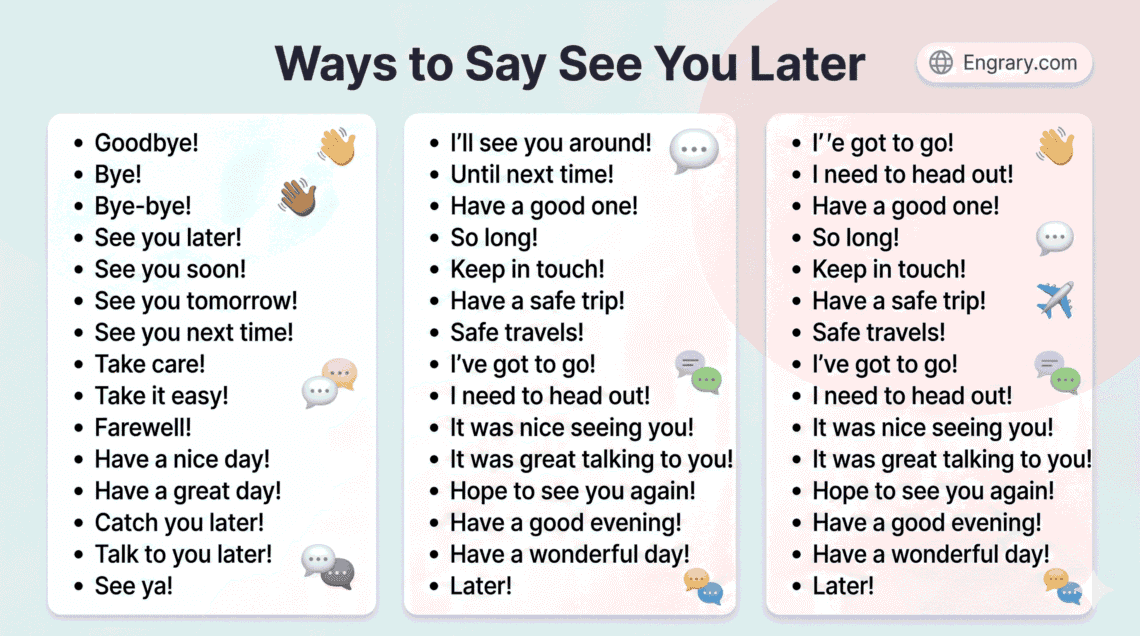 Other ways to say see you later in English for formal casual friendly and professional situations