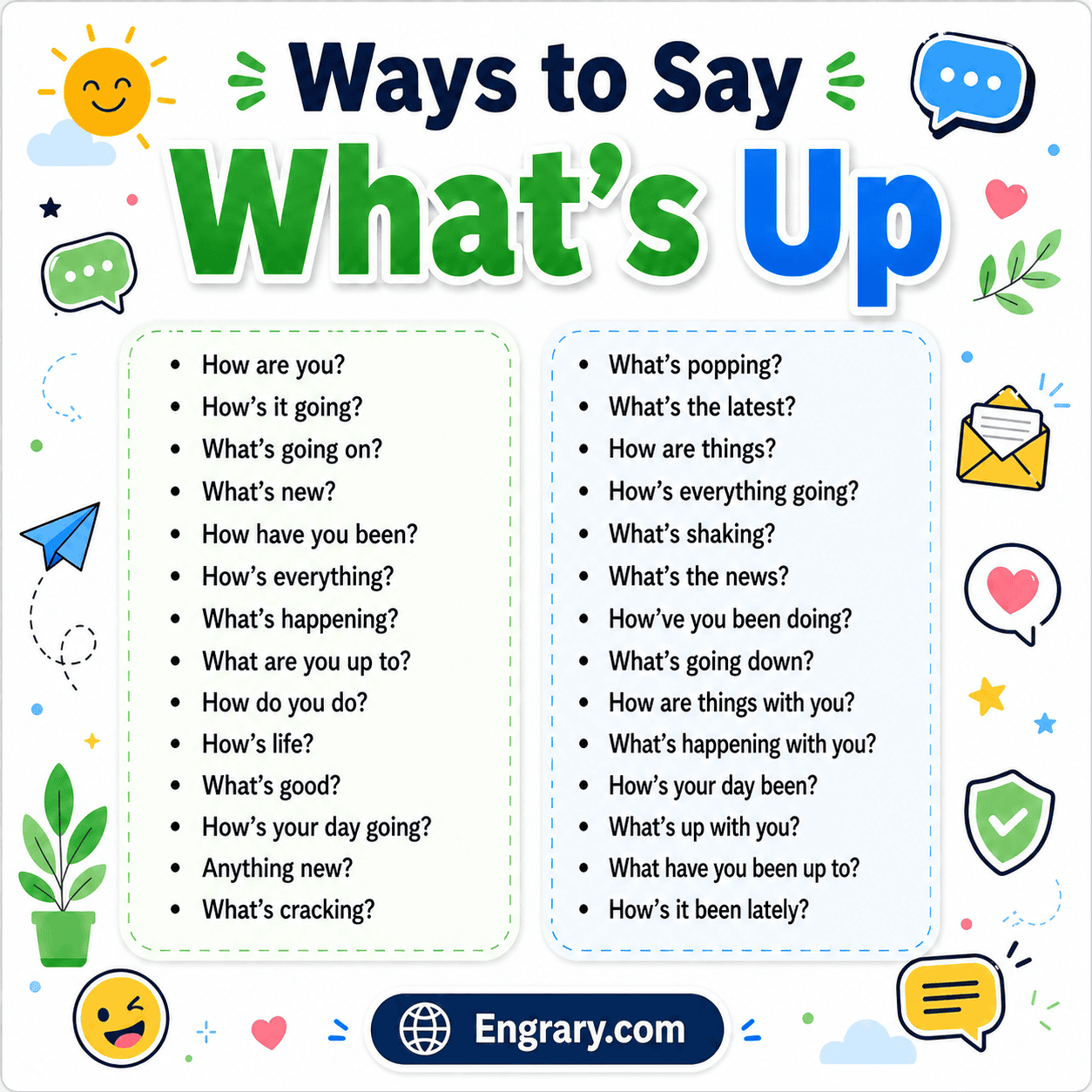 Complete list of other ways to say what’s up in English for casual and polite situations