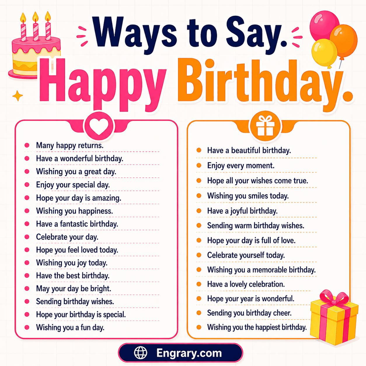 120 creative Happy Birthday alternatives in English with sweet, funny, romantic, professional, belated, and caption-friendly birthday wishes.