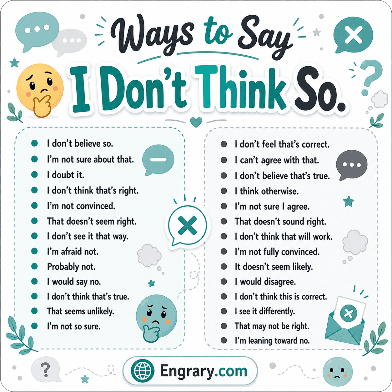 Complete list of other ways to say I don’t think so in English for every situation